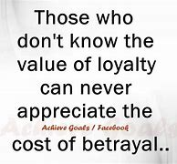 Image result for Famous Quotes On Friendship Loyalty