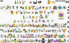 Image result for Shiny Minions