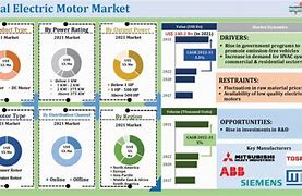 Image result for Motor Kebun