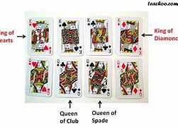 Image result for Deck of Cards Class 10