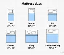 Image result for Bed Mattress Size Chart