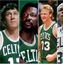 Image result for Boston Celtics Players