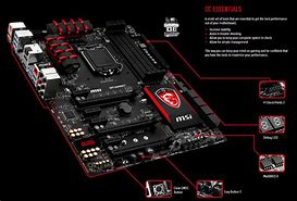 Image result for MSI Z97 Gaming Motherboard