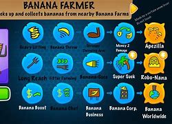 Image result for BTD6 Banana Farm Lady