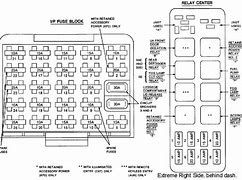 Image result for Pontiac G6 Fuse Diagram