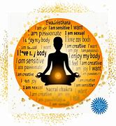 Image result for Sacral Chakra Exercises