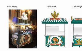 Image result for Food Cart Structure