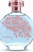 Image result for Kate Flora Perfume