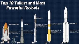 Image result for Long Bein Rocket Attacks