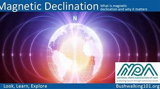 Image result for Magnetic Declination