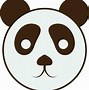 Image result for Panda AIX On