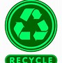 Image result for Recycling Bin Sign