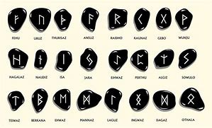 Image result for Norse Runes for Evil