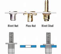 Image result for Stud Rivet Tool