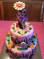 Image result for Twinkl Fairy Cakes