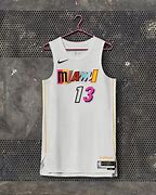 Image result for NBA Miami Heat