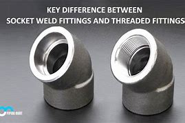 Image result for Threaded Bonds Weld In