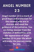 Image result for Number 23 Sign