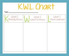 Image result for KWL Chart