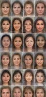 Image result for Speical People Faces