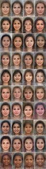 Image result for 100 People Faces