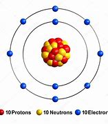 Image result for Neon Coloured Atom