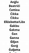 Image result for Maltese Names