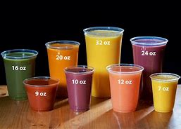 Image result for 36 Oz to Cups