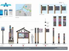 Image result for Wayfinding Signage Shop Drawing