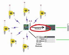 Image result for Sti701638 Wireless Control