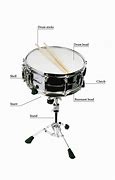 Image result for Snare Drum ADSR