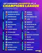 Image result for UEFA Champions League Groups