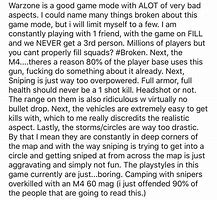 Image result for Cod Worzone Fake Snap