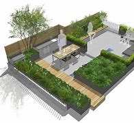 Image result for Roof Deck Garden Design