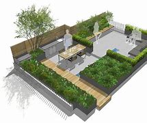 Image result for Roof Garden Plan with Planter Dimension