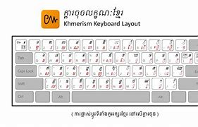 Image result for Khmer Keyboard Layout