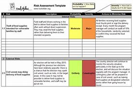 Image result for Risk Assessment Policy Template