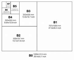 Image result for A4 A5 B5 Paper Size