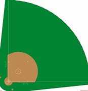 Image result for Softball Field Diagram