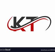 Image result for Plat KT Style