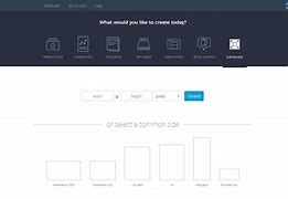 Image result for Bar Graph Format