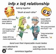 Image result for INFP Istj Memes