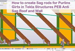 Image result for Sag Rod Bar