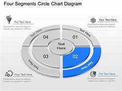 Image result for 4 Segments Slide