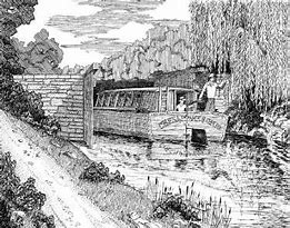 Image result for Basic Drawing of Canal