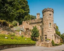 Image result for Berkeley Castle West Virginia