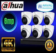 Image result for Dahua DVR 6 Port