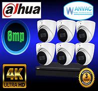 Image result for Dahua DVR 6 Port