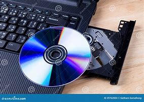 Image result for Open DVD File