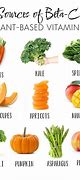 Image result for Asian Vitamin Supplements